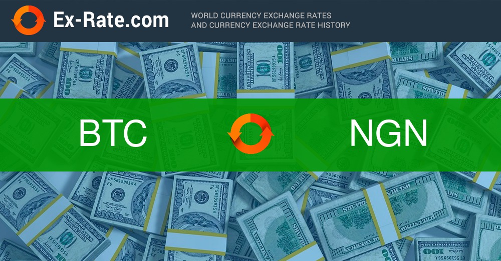 50 US Dollar to Nigerian Naira or convert 50 USD to NGN