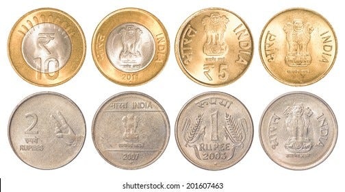 Indian Coin Denomination Dataset (ICDD) | Kaggle