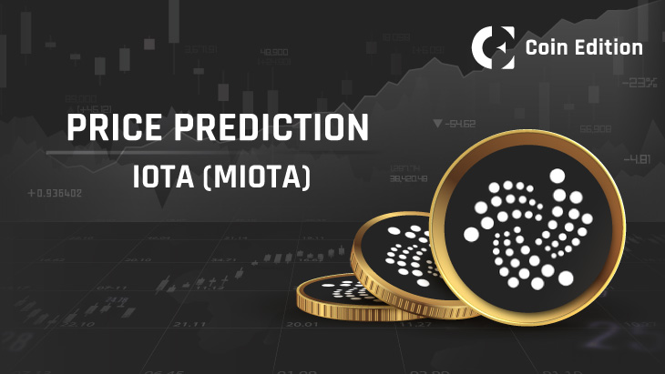 IOTA Price | IOTA Price Index and Live Chart - CoinDesk