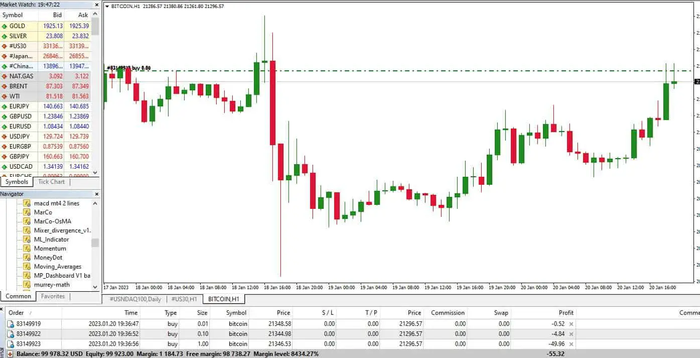 How to calculate Pips in Crypto? - ForexBee