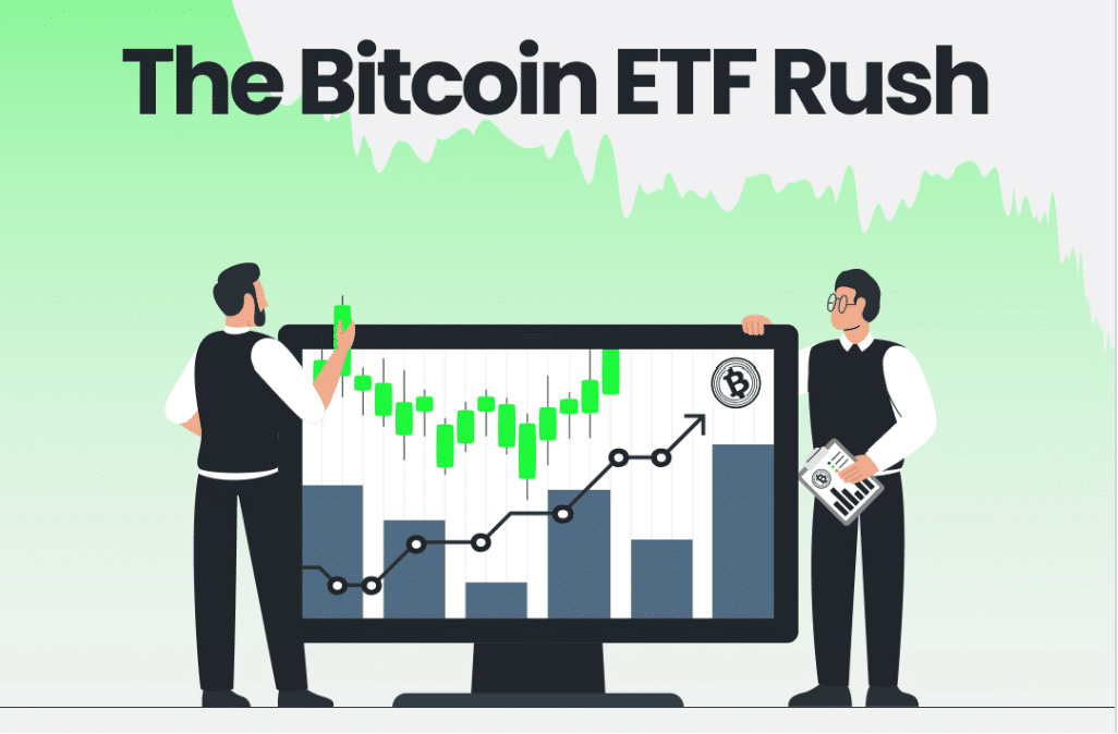 Bitcoin ETF (ETF) Price Prediction , – | CoinCodex