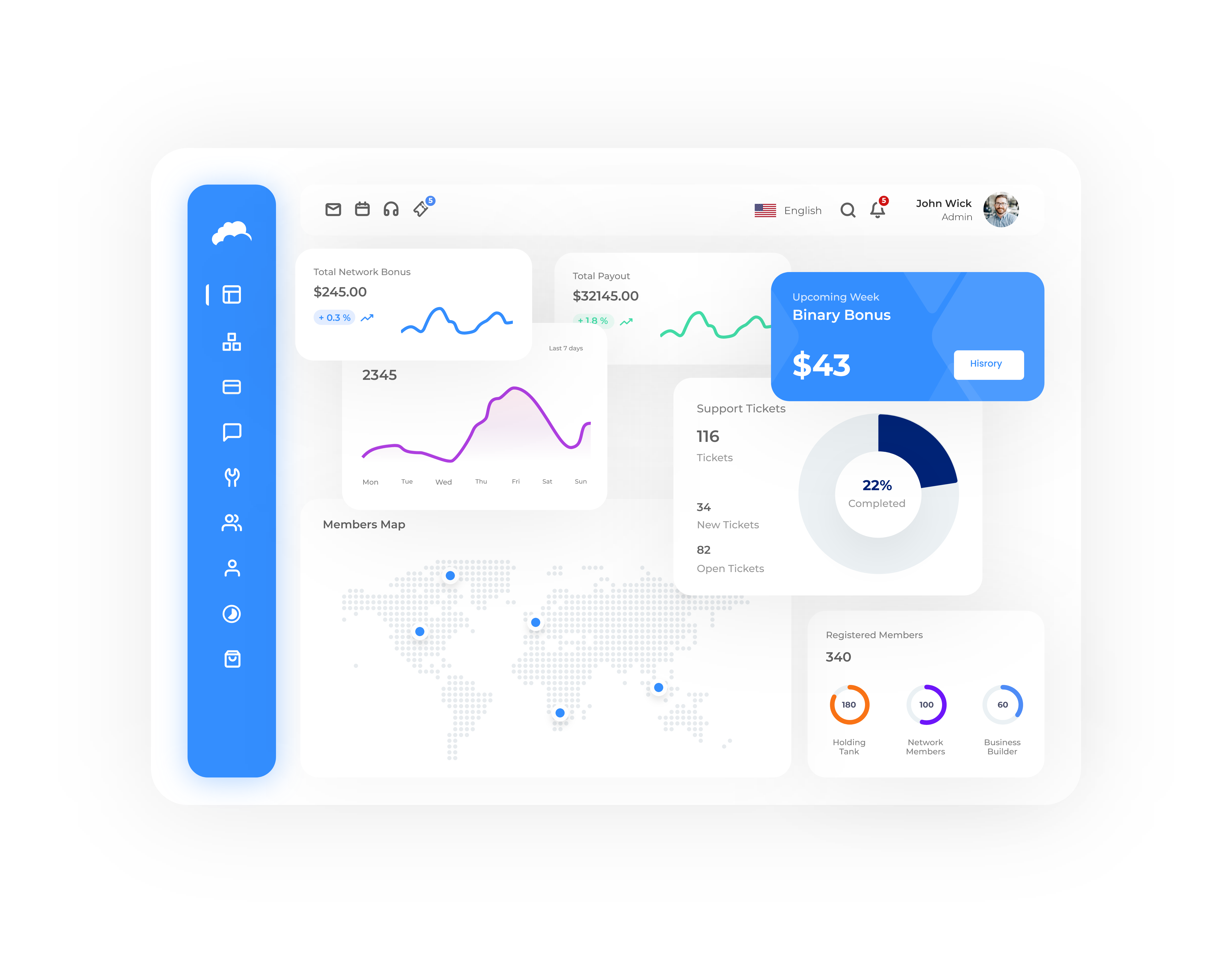 Epixel MLM Software Pricing: Cost and Pricing plans