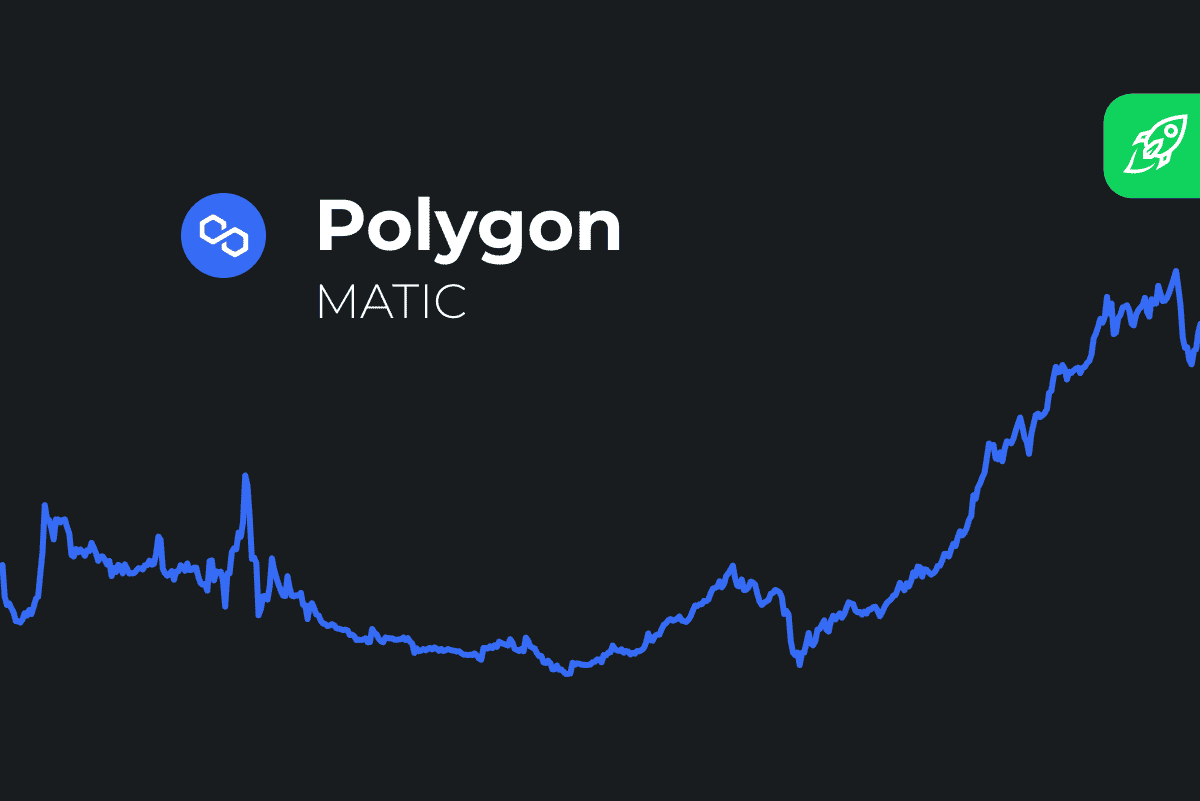 Polygon (MATIC) Price Prediction , , –