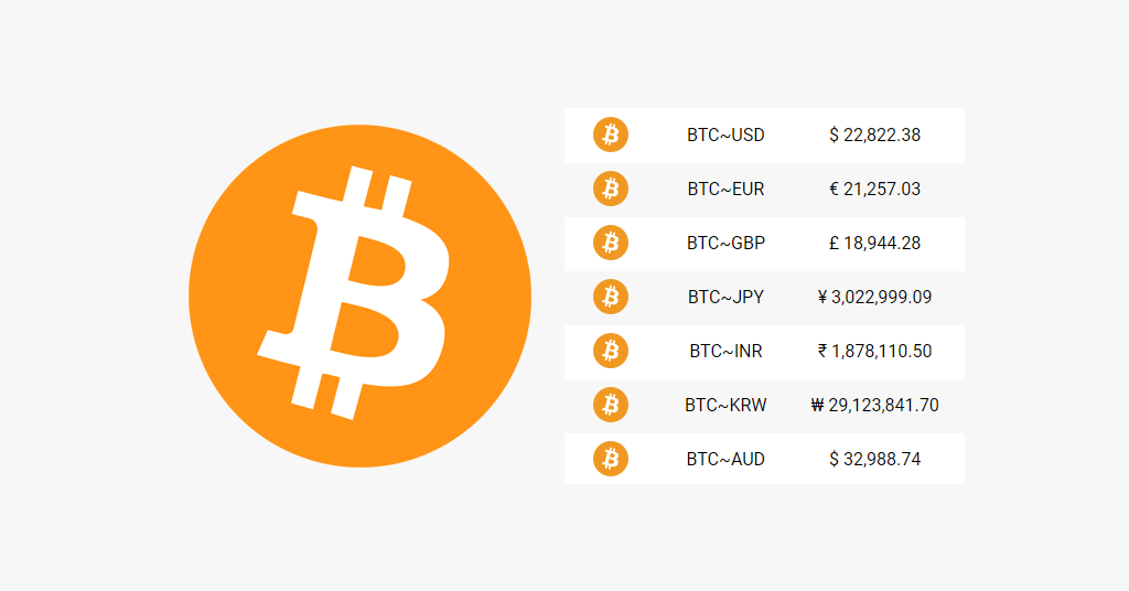 Convert USD to BTC - US Dollar to Bitcoin Converter | CoinCodex