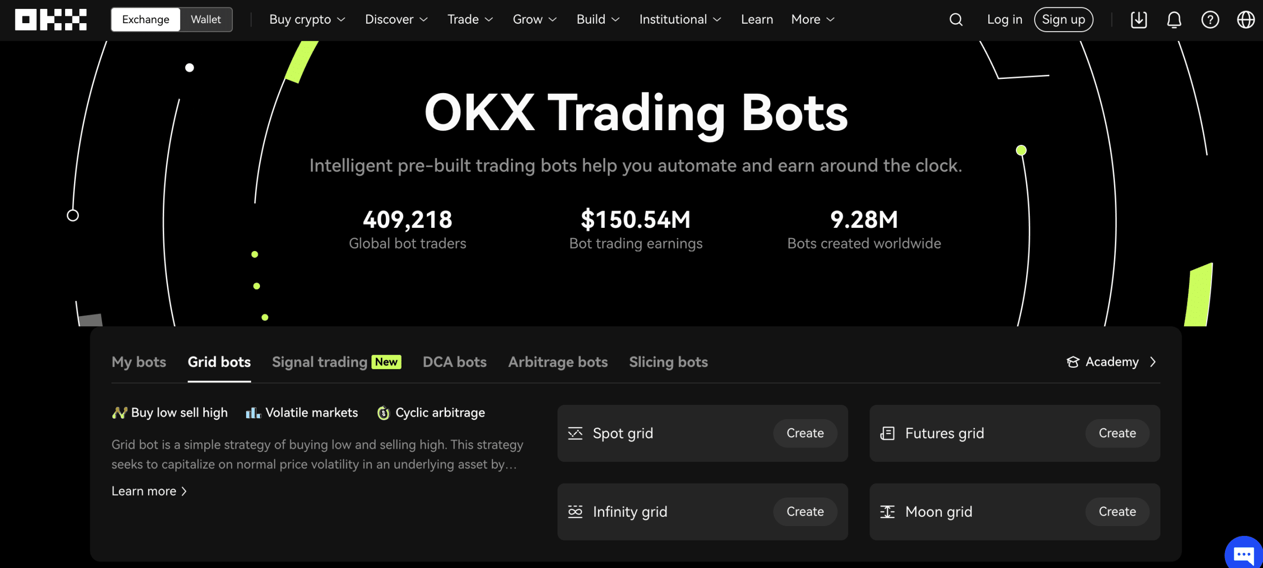 Best Free Crypto Trading Bot: Top 8 Picks for 