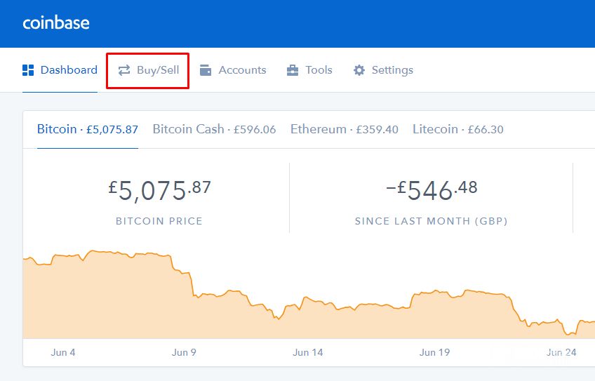 GDAX: What It Was, Rebranding As Coinbase Pro