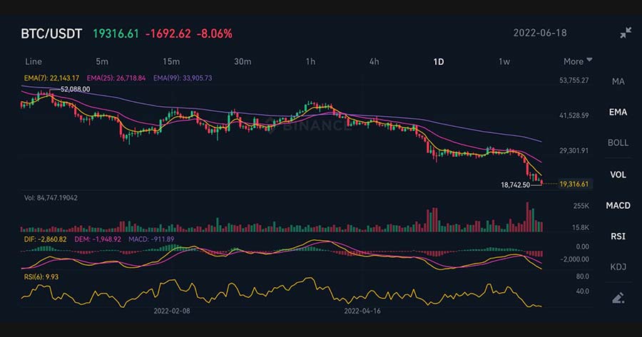 NiceHash - Leading Cryptocurrency Platform for Mining