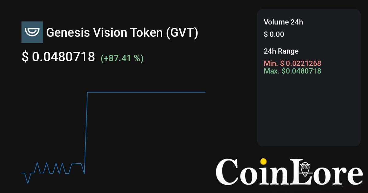 Genesis Vision Review: What is GVT? | Complete Beginners Guide