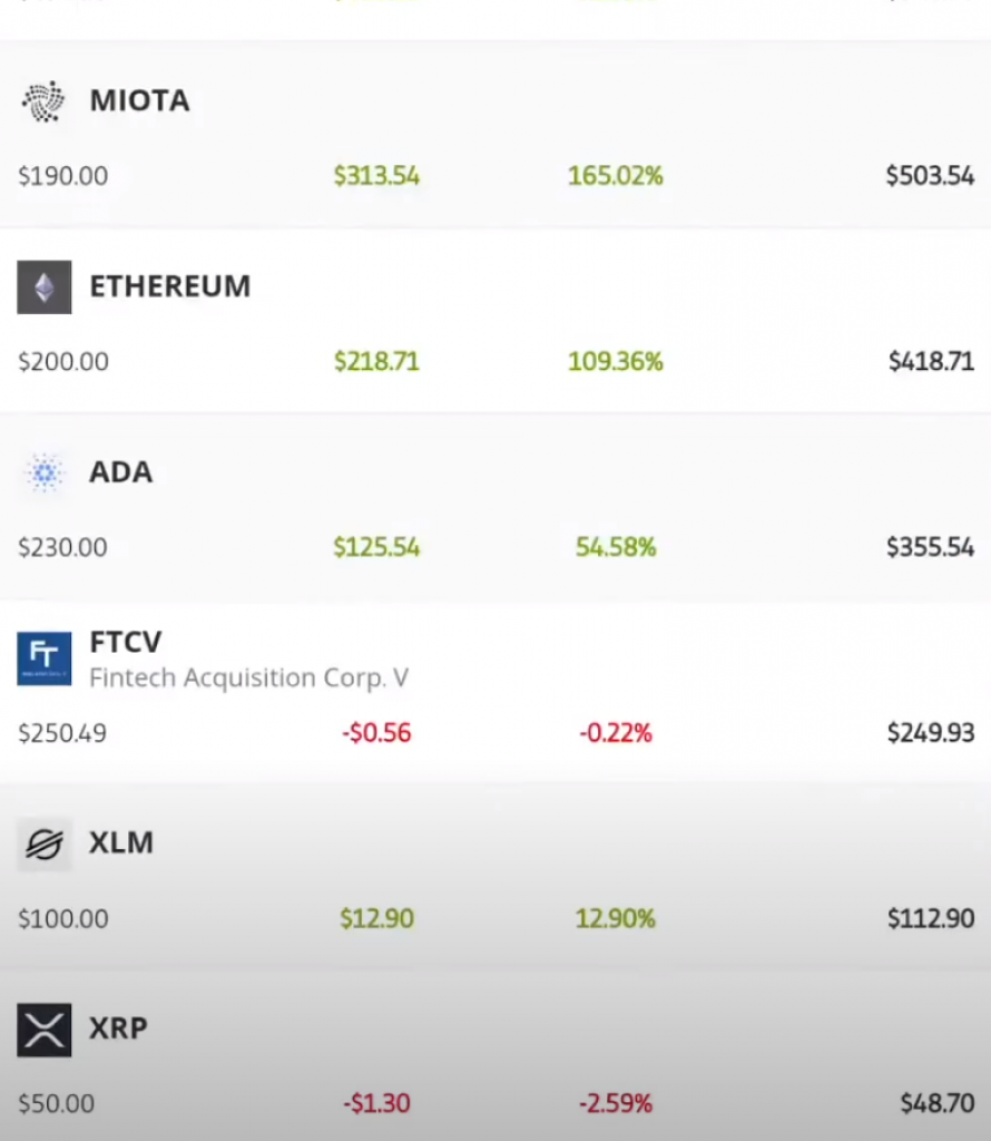 eToro Crypto Review Is coinlog.fun Safe For Cryptocurrency?