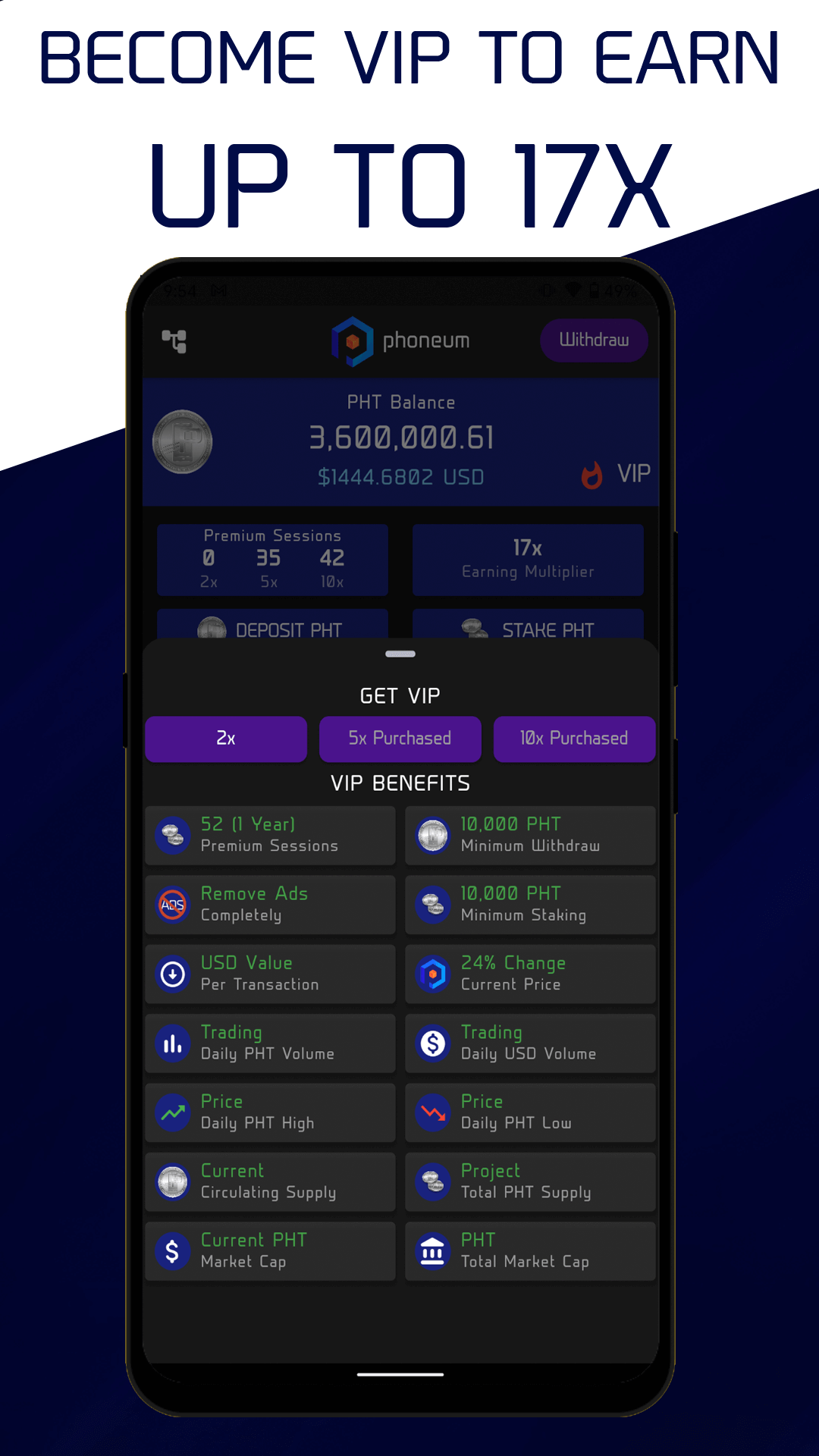 Phoneum Green Price Prediction | PHTG Crypto Forecast up to $