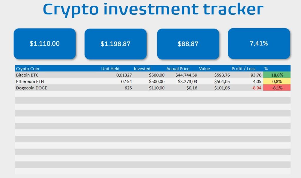 Cryptocurrency Spreadsheet - Bitcoin Control Excel - Spreadsheets Templates