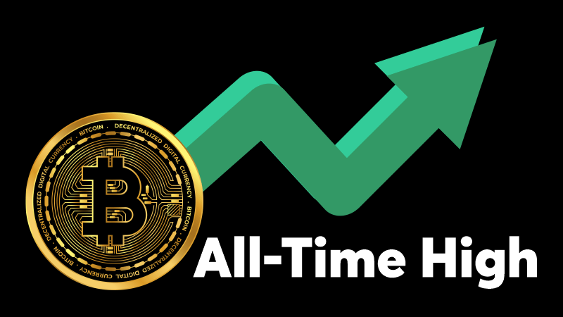 Bitcoin All-Time High