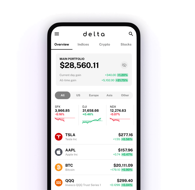 Delta vs. Blockfolio vs. Kubera