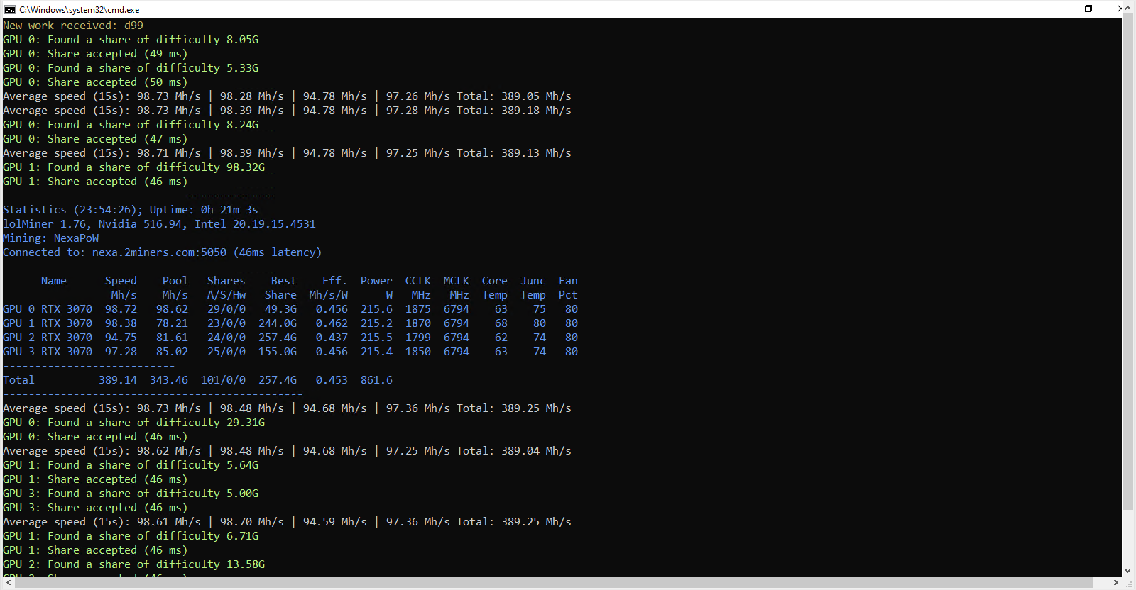 Nexa Mining Pool. Mine NEXA with Low Fees