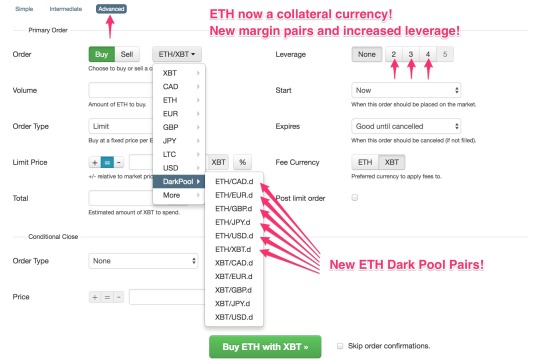 Crypto Margin Trading Guide: Is Crypto Leverage Trading Legal in the US?