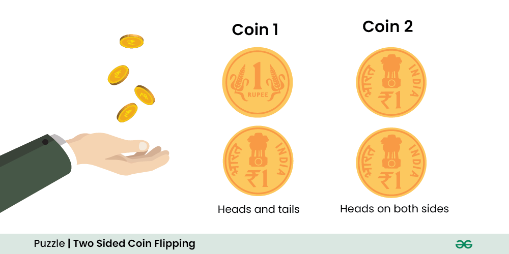 How to Flip a Coin: Strategies to Beat the Odds