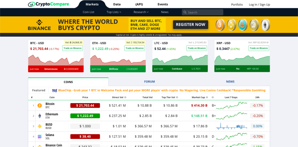 Free Crypto Price API - How to Get Live Cryptocurrency Prices