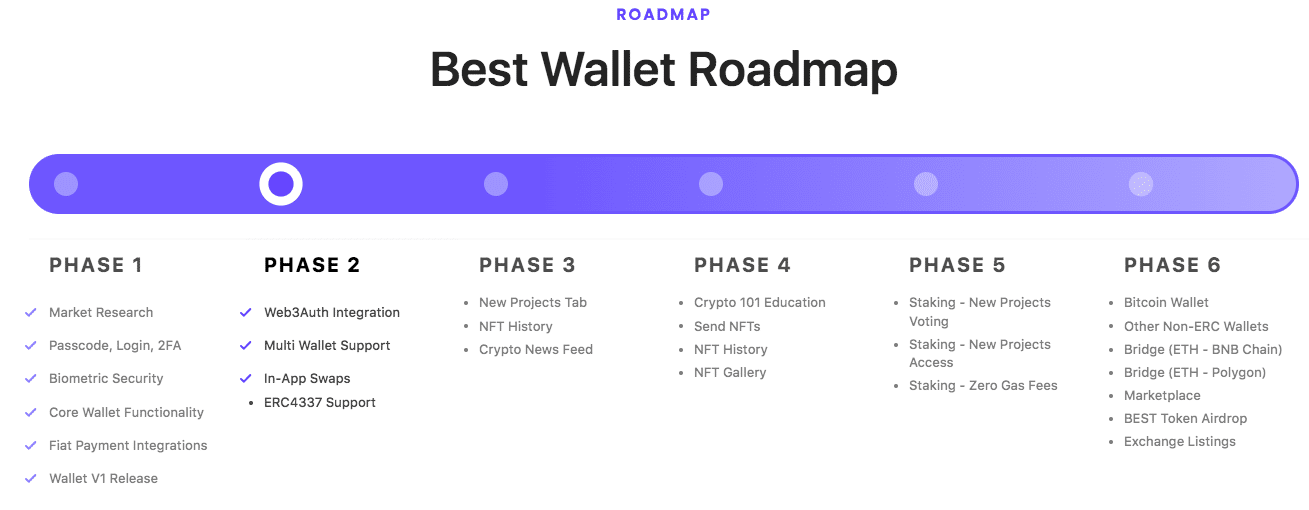 Best Crypto Exchange Malaysia: Top, Regulated, Legal, Safest, Lowest Fee | coinlog.fun