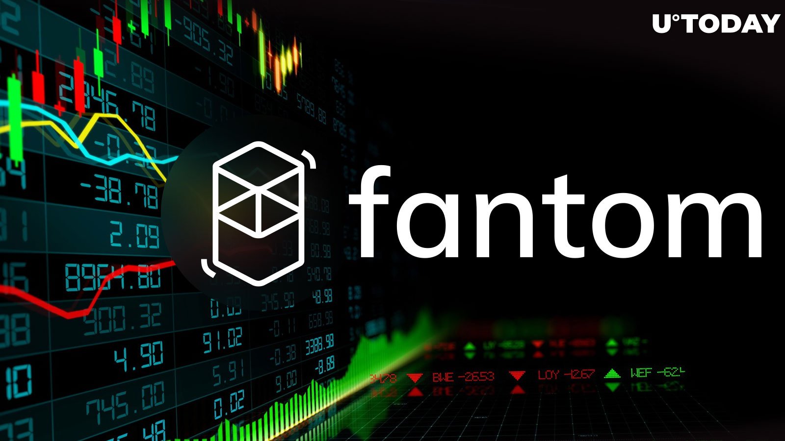 Fantom CAD (FTM-CAD) Price, Value, News & History - Yahoo Finance