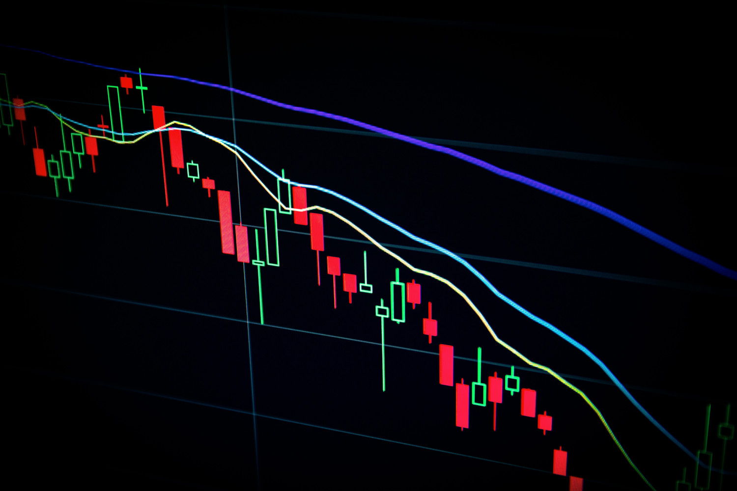 Meta Stock Swing Trade - ⚖ Active trading - Trading Community