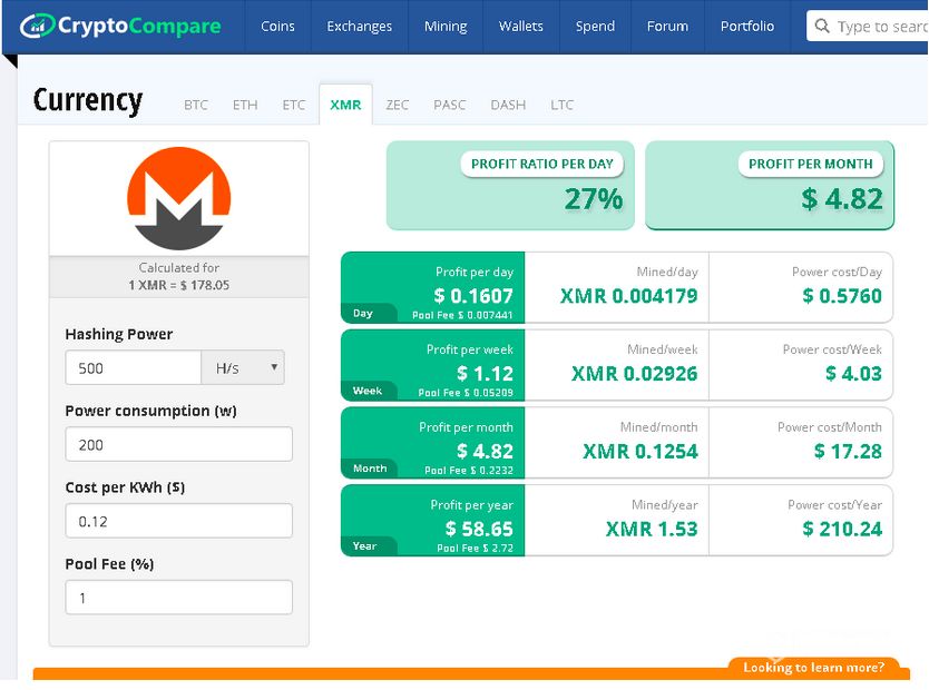 WhatToMine - Crypto coins mining profit calculator compared to Ethereum Classic