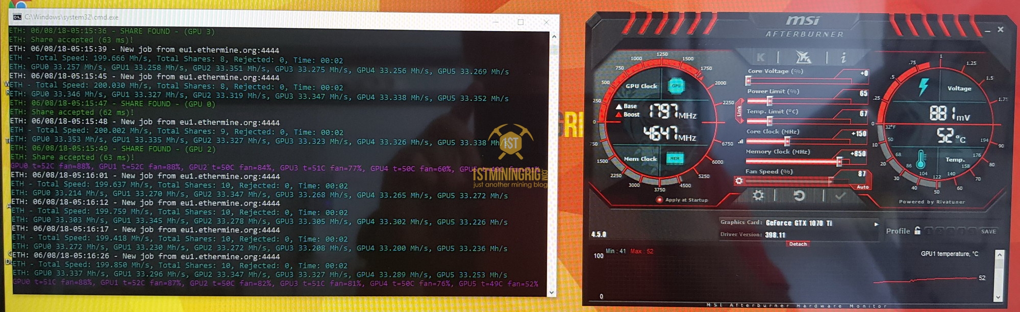 NVIDIA GeForce GTX mining profit calculator - WhatToMine