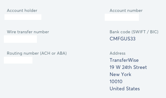 US Bank SWIFT Codes Explained