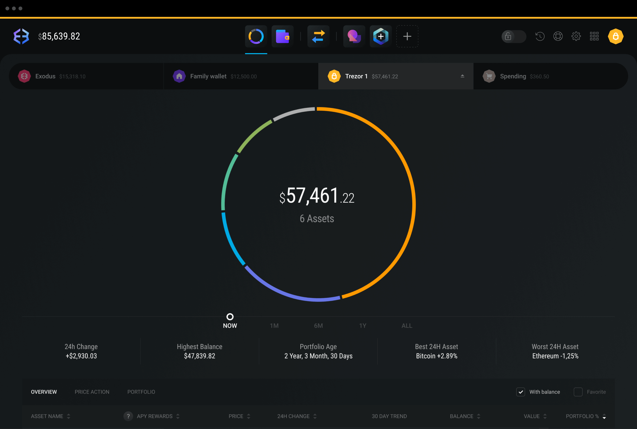 Trezor T for ADA - YOROI / ADALITE - Community Technical Support - Cardano Forum