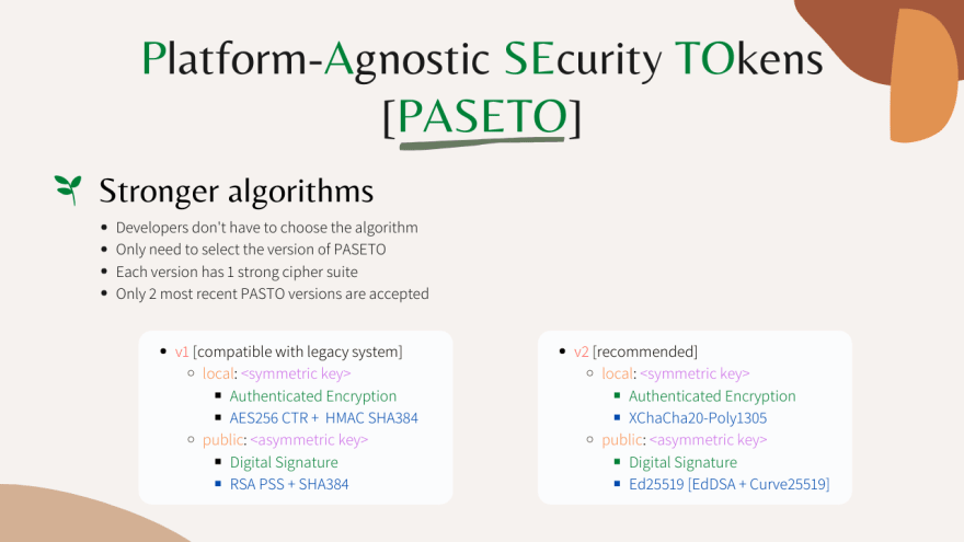 Signing and Encrypting with JSON Web Tokens |