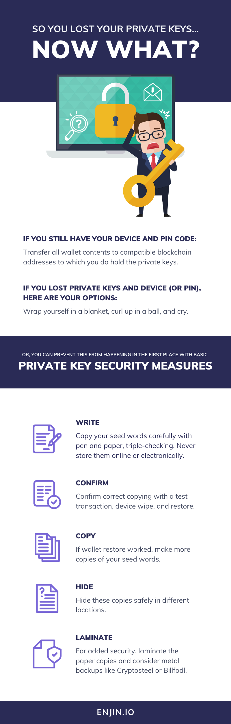 Where Can I Find My Bitcoin Private Key? | Crypto News Australia