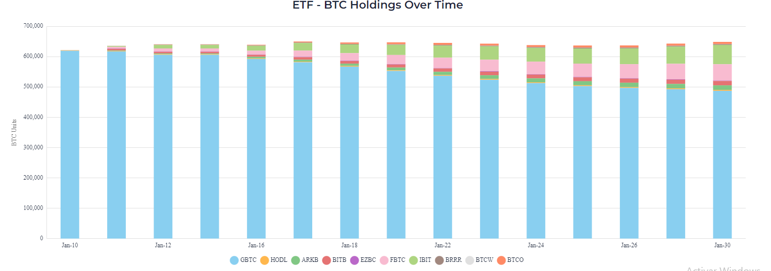 The Bitcoin ETF Approval: Full Coverage