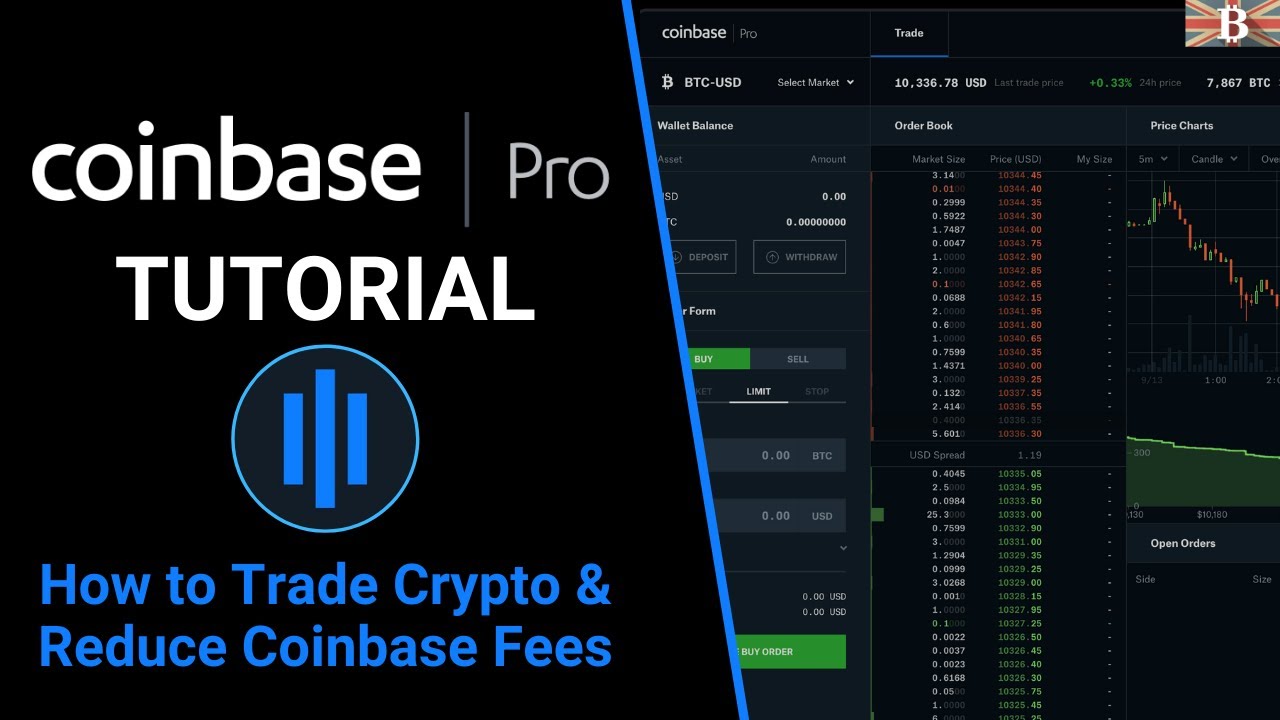 Coinbase Fee Calculator [Transaction & Miner Fees]