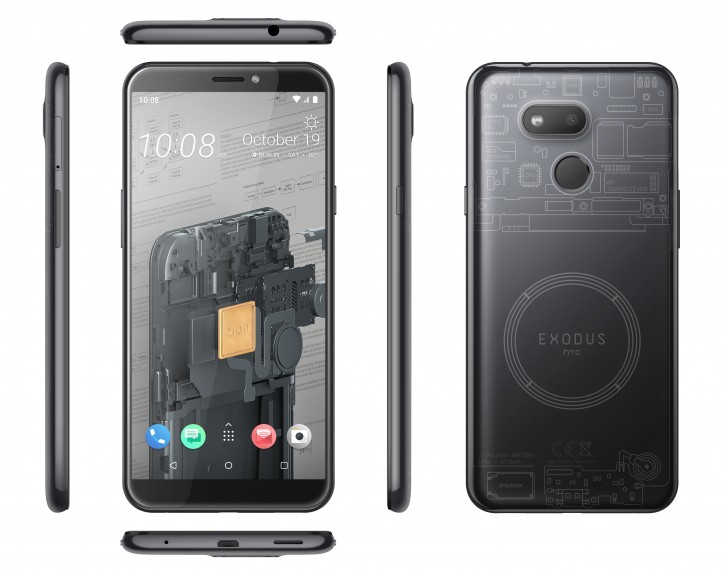 HTC Exodus 1s Specifications, Comparison and Features