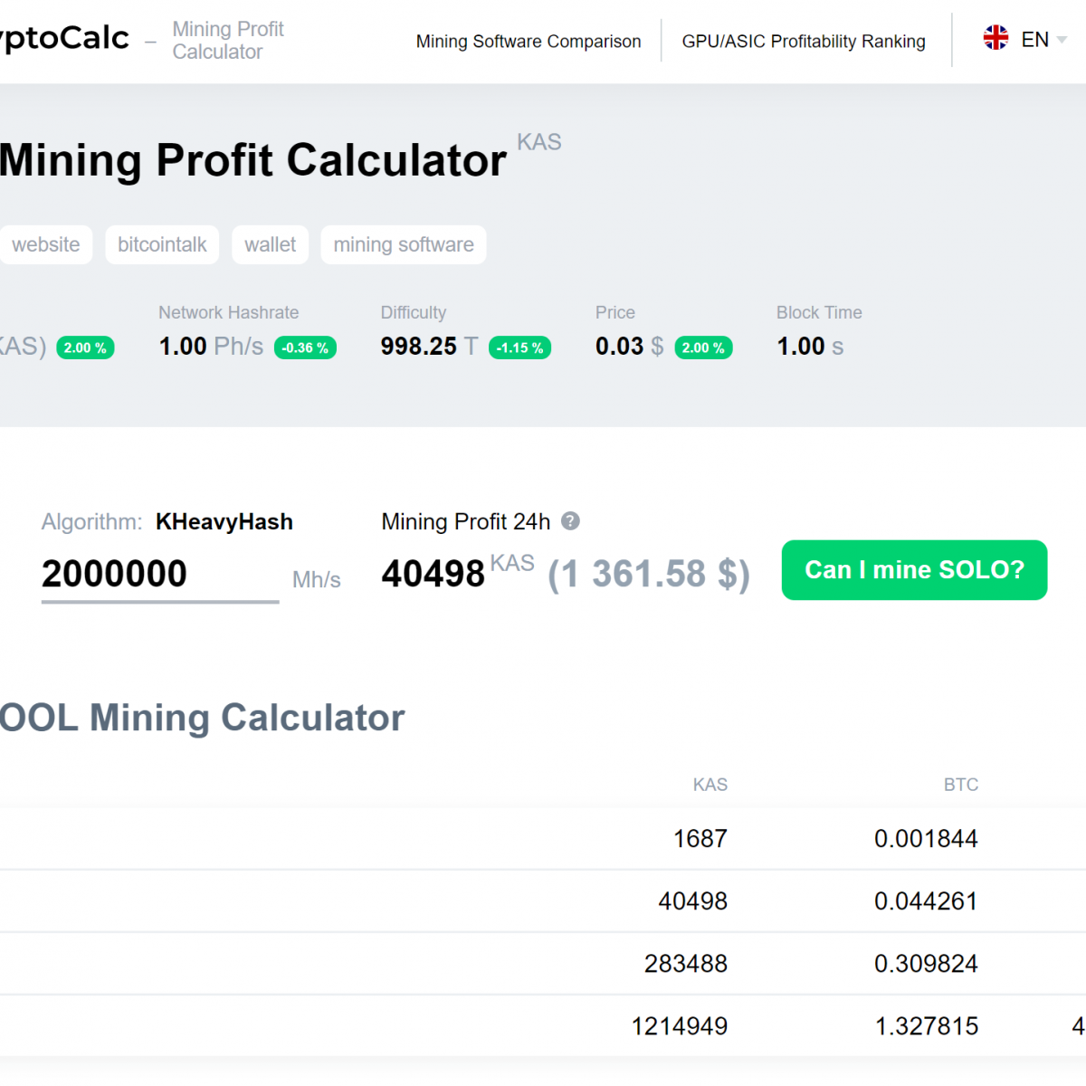 Mining Rig Builder and Profitability Calculator - ETH | OuterVision