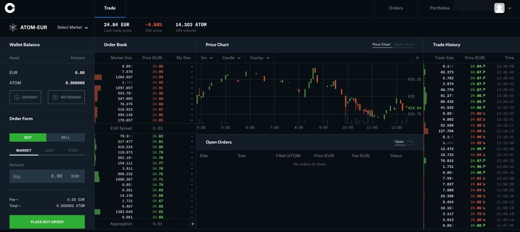 Coinbase Pro | Digital Asset Exchange