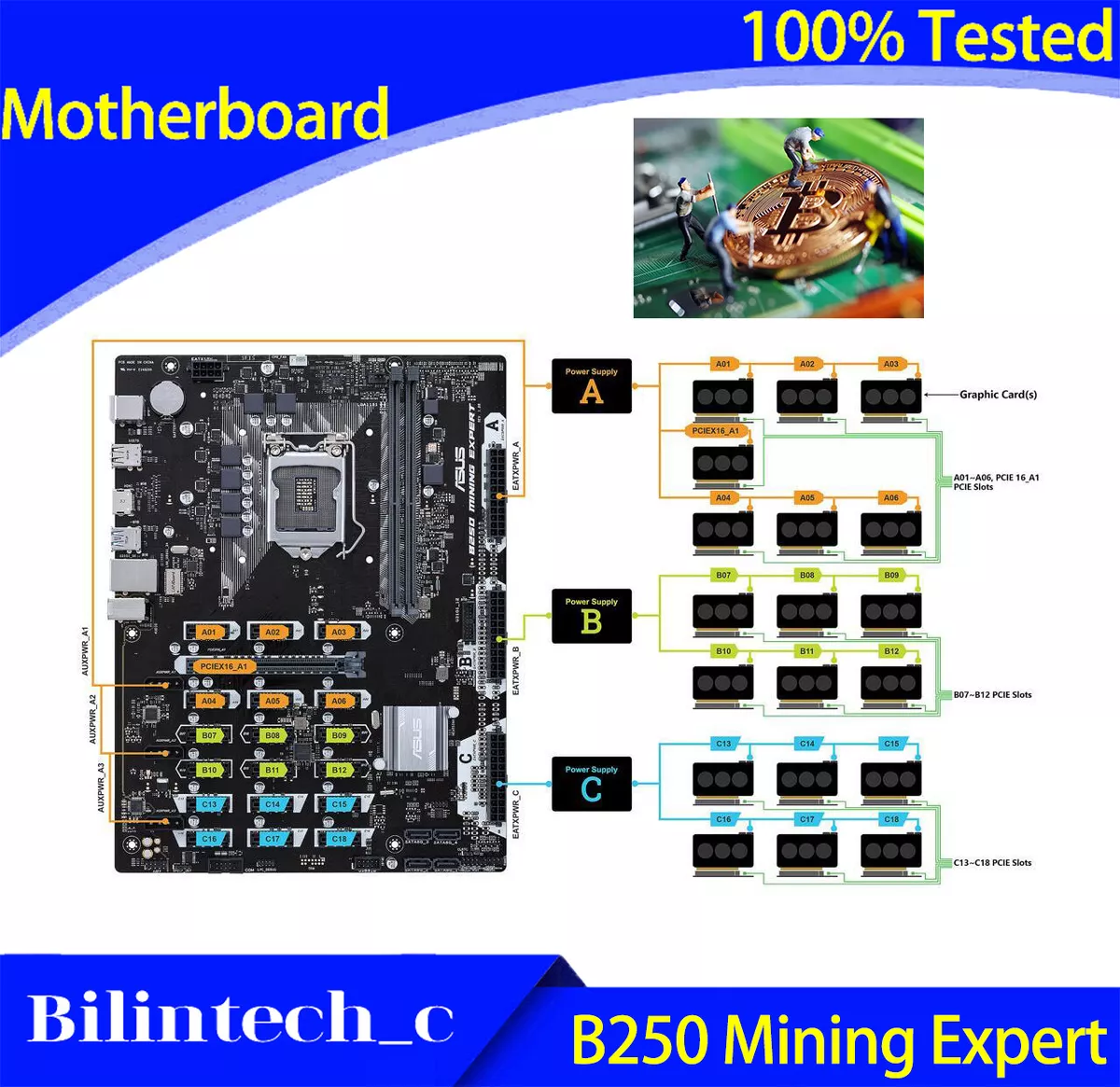 ASUS B MINING EXPERT | Compare prices | Motherboards