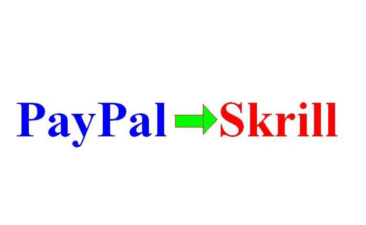 How to transfer money from Paypal to Skrill