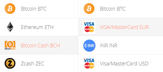 BCH to INR : Bitcoin Cash (BCH) price in Indian Rupee (INR)