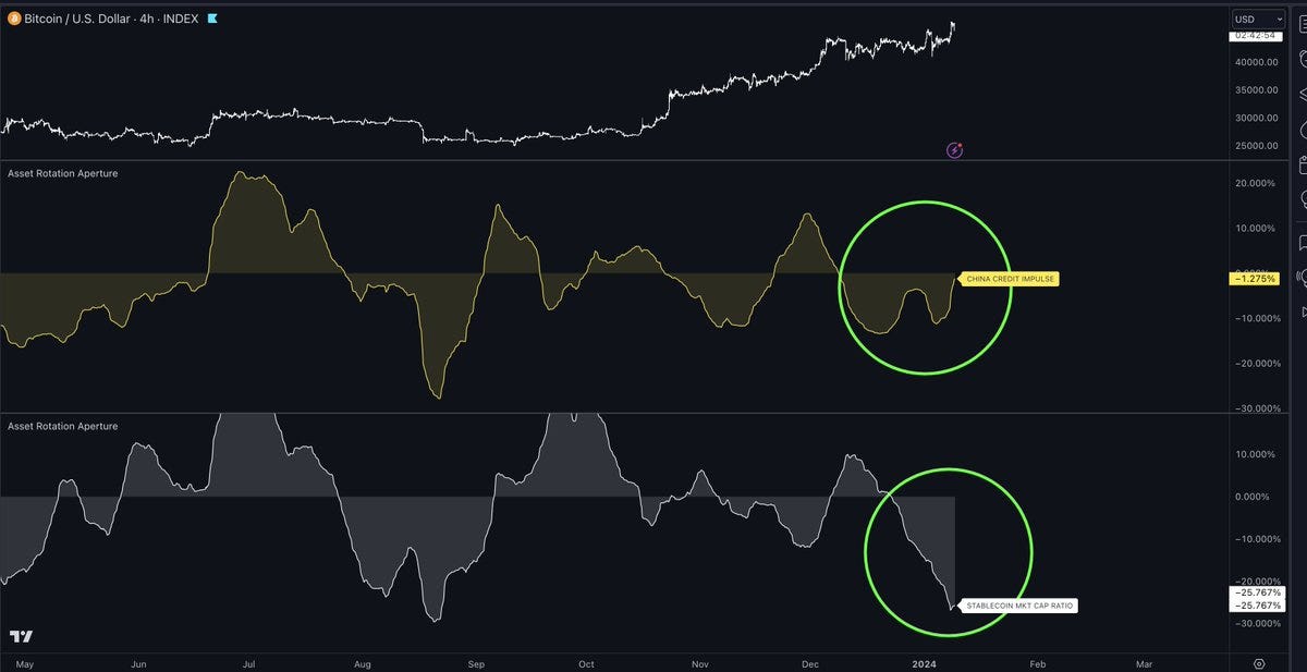 Liquidity connectedness in cryptocurrency market | Financial Innovation | Full Text