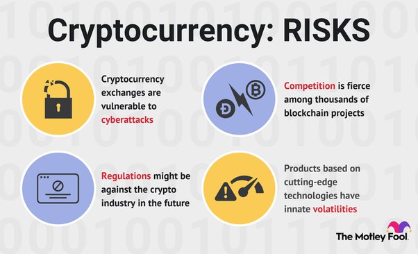 Huge crypto study finds high risk doesnt equal reward - The University of Sydney