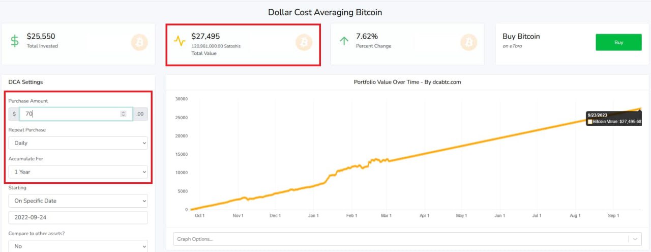 Earn Interest on Bitcoin, Bitcoin Investing | AQRU