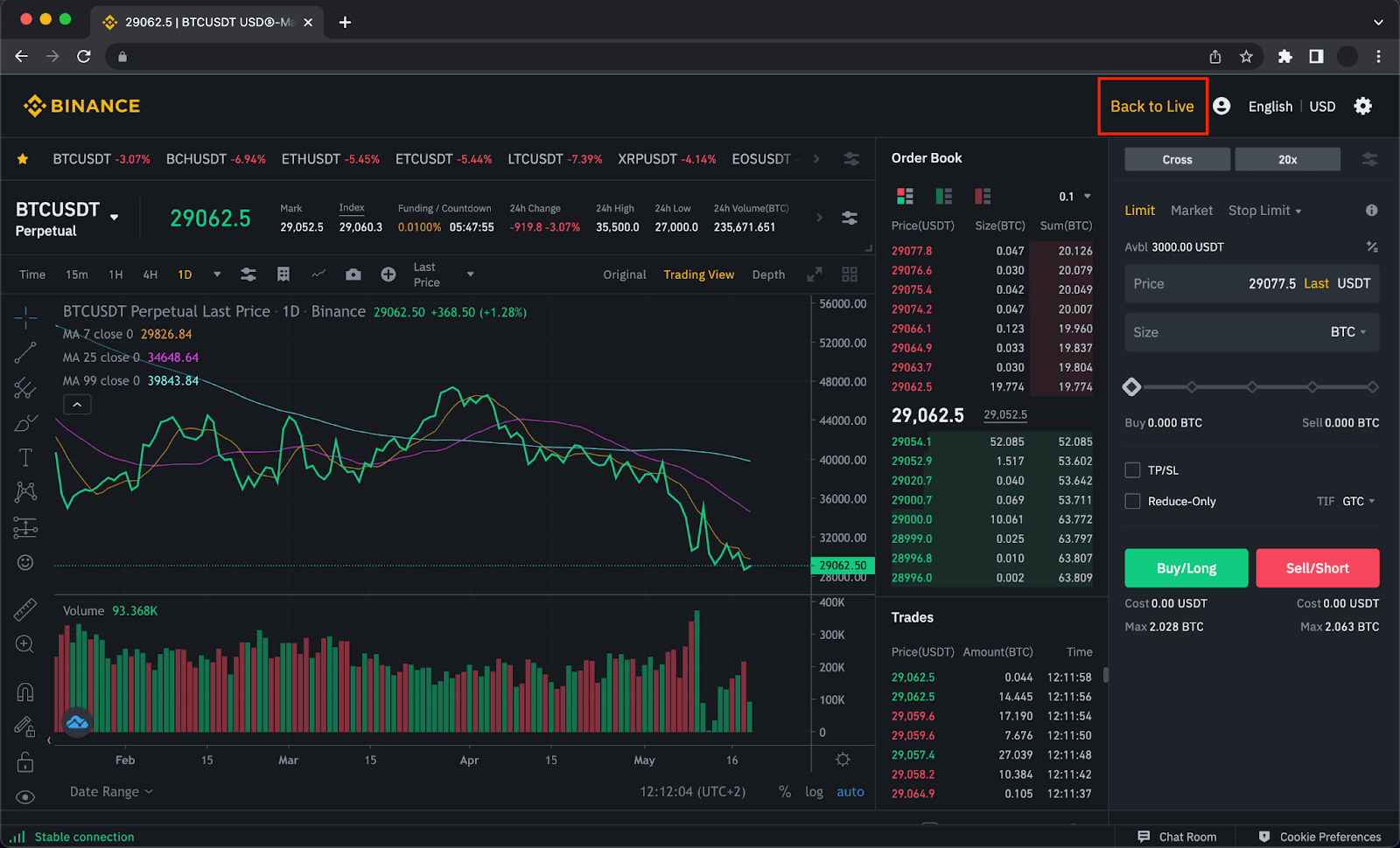 binance-futures · GitHub Topics · GitHub