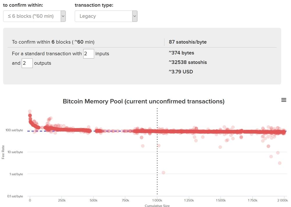 Electrum v Security Upgrade