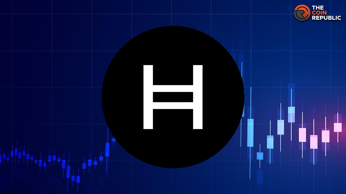 Hedera Hashgraph Price Today - HBAR Price Chart & Market Cap | CoinCodex