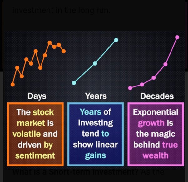 Should I Buy A Stock Before It Splits?