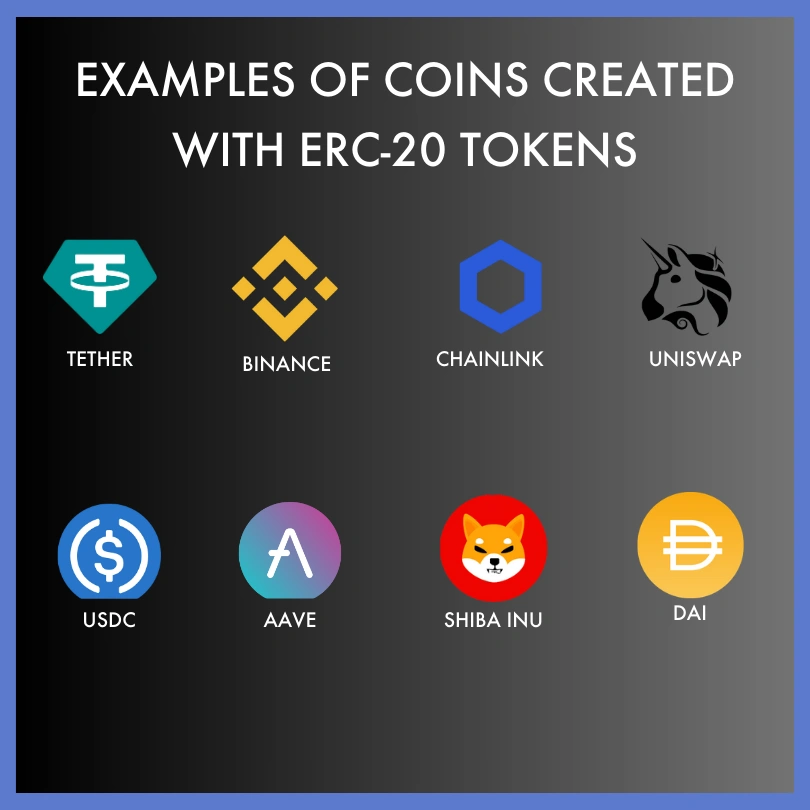 ERC20 Token List