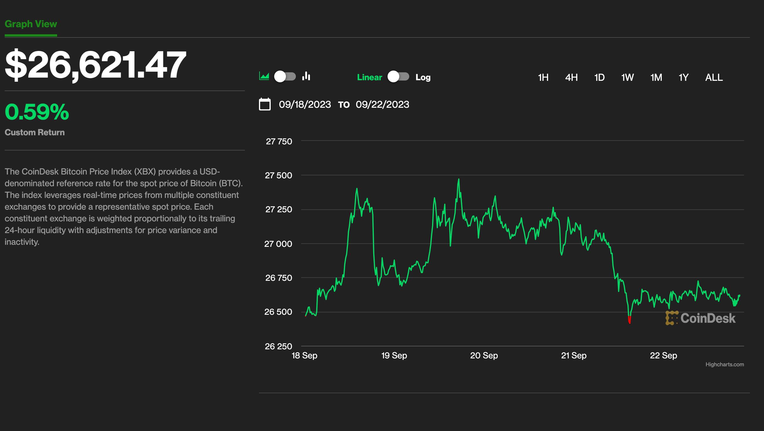 Bloomberg - Are you a robot?