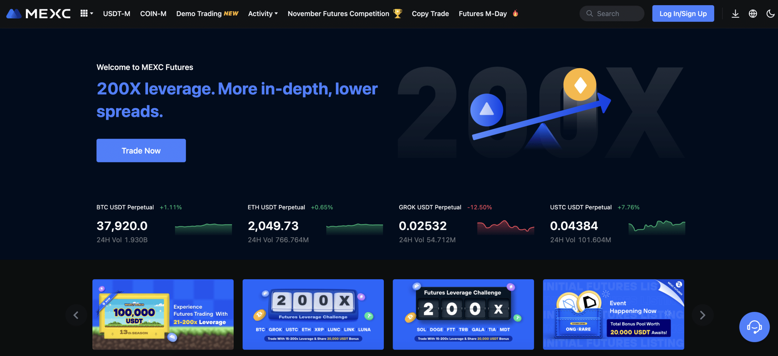 How To Choose The Best Leverage For Crypto