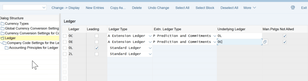 Cost and Profitability Management with the Predictive Ledger | SAPinsider