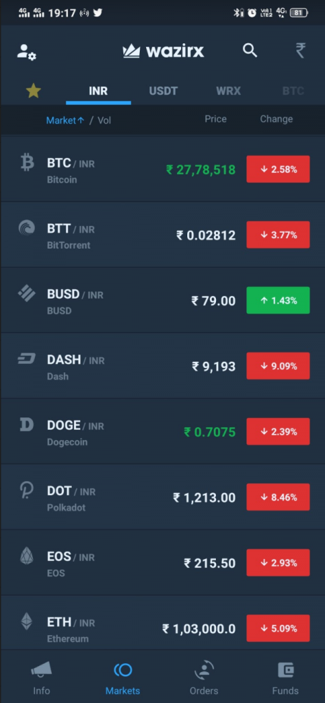 WazirX Review: The Future of Indian Crypto Trading? | AIBC